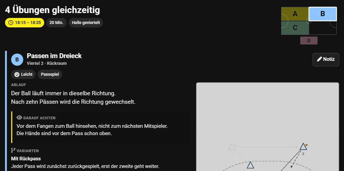 Trainingsdisplay auf dem Tablet: vier Uebungen gleichzeitig in der geviertelten Halle, Station B Passen im Dreieck mit Uhrzeit, Ablauf, Hinweisen und Skizze.